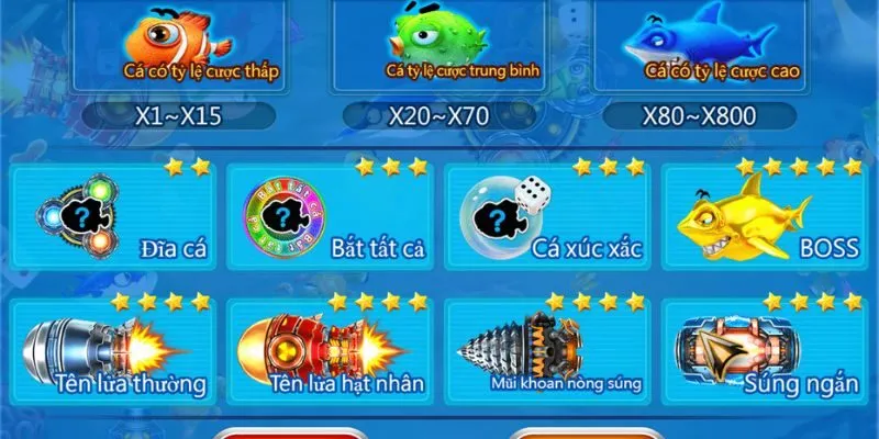 Đại bác có thể hạ gục cá lớn trong vài giây